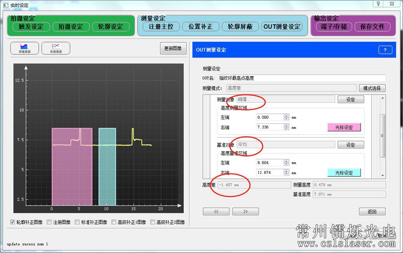 指紋環(huán)檢測方案