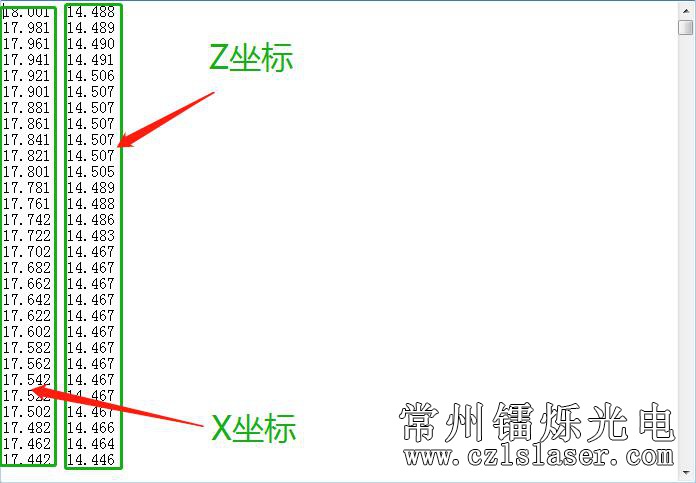 汽車門框護(hù)甲檢測