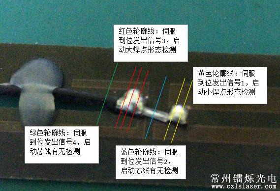 焊點(diǎn)缺陷檢測(cè)