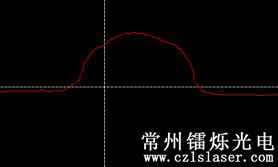焊點(diǎn)缺陷檢測(cè)