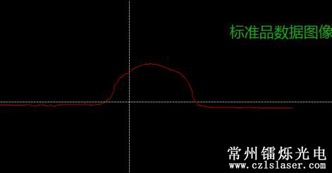 焊點(diǎn)缺陷檢測(cè)