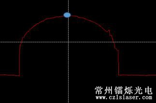 焊點(diǎn)缺陷檢測(cè)