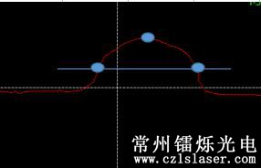 焊點(diǎn)缺陷檢測(cè)