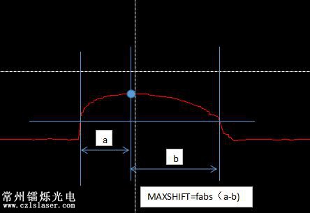 焊點(diǎn)缺陷檢測(cè)